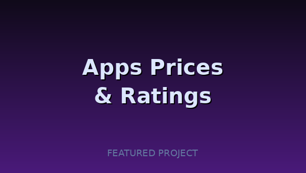 Apps Prices and Ratings