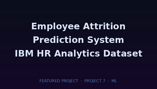 Employee Attrition Prediction System